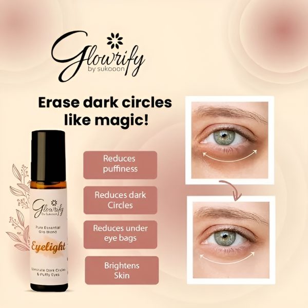 Glowrify Eyelight Serum – Eliminates Dark Circles Around Eyes & Puffy Eyes